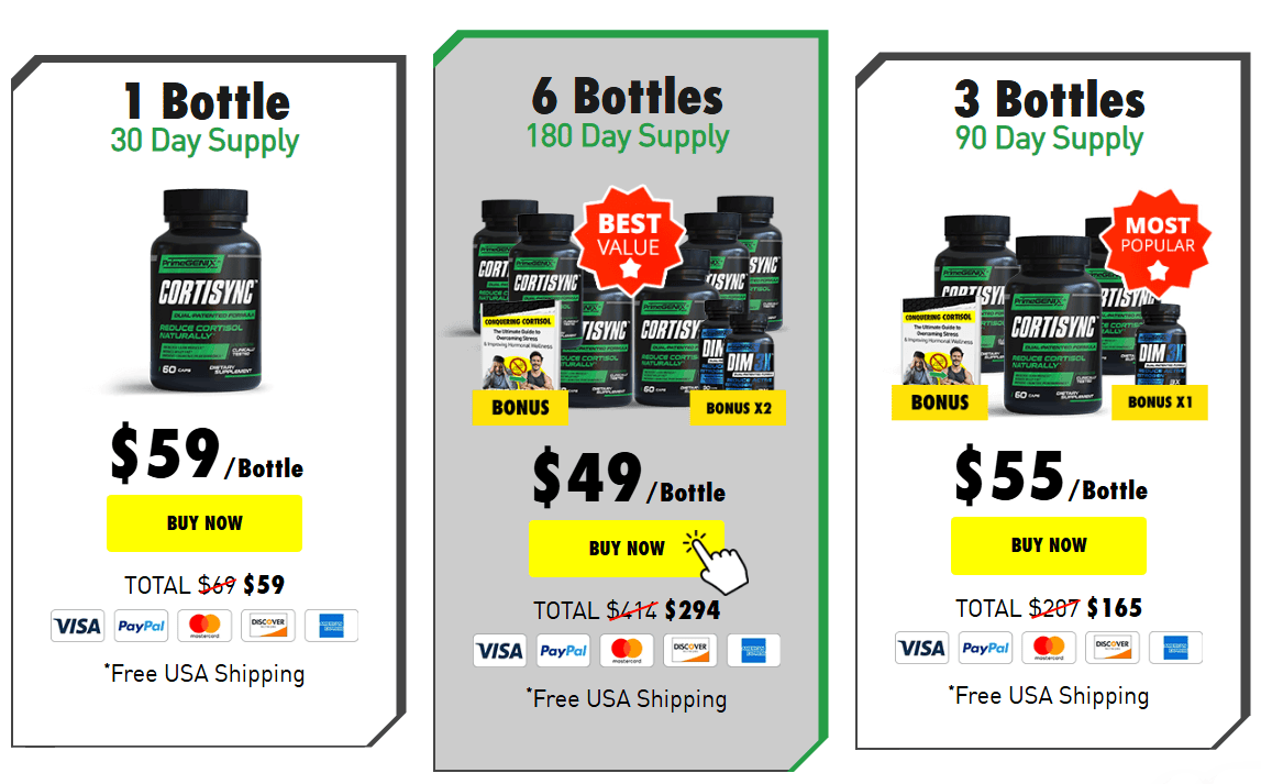 CortiSync order page
